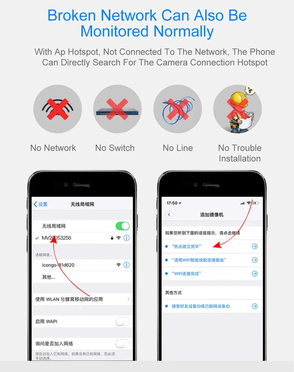 Smart WiFi Home Security Camera 720P HD - HCDSHOP