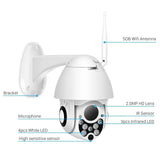 BESDER Mini 1080P PTZ IP Camera