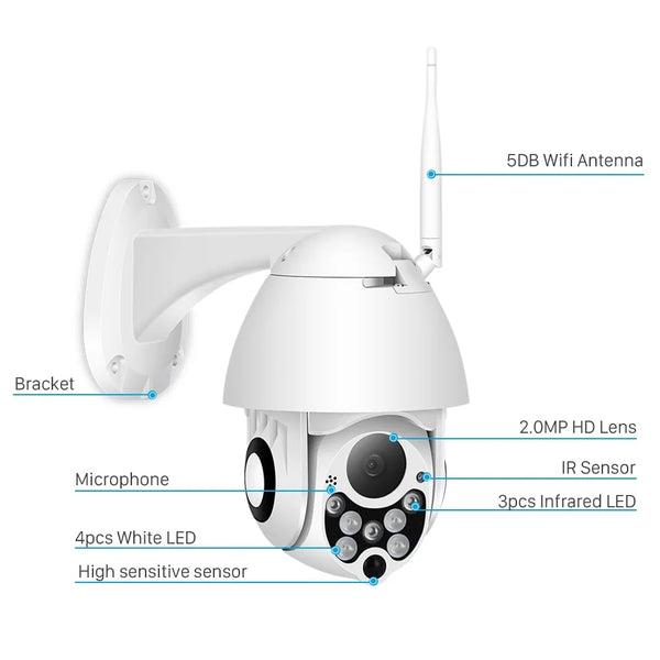 Cámara IP BESDER Mini PTZ 1080P