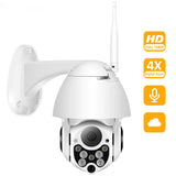 BESDER Mini 1080P PTZ IP Camera