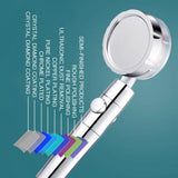 High Pressure Showerhead - HCDSHOP